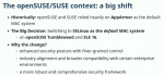 opensuse-SELinux-switch.png